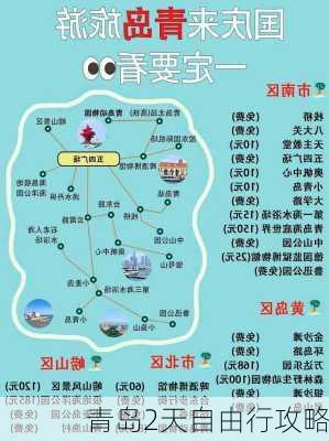 青岛2天自由行攻略