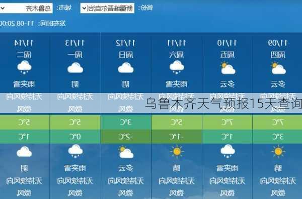 乌鲁木齐天气预报15天查询