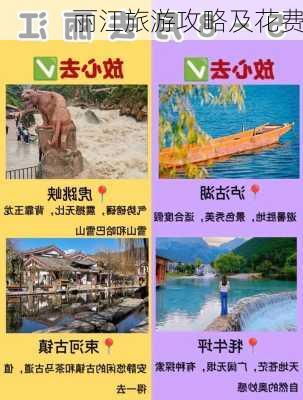 丽江旅游攻略及花费