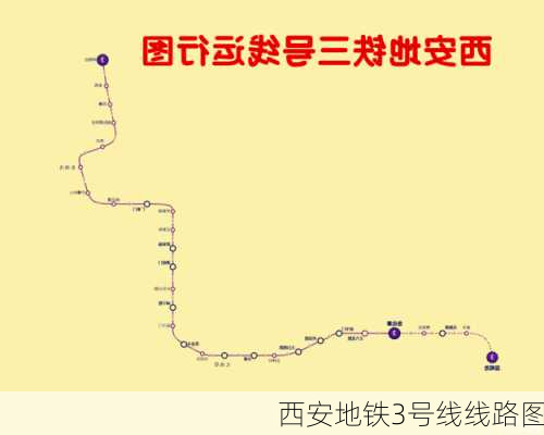 西安地铁3号线线路图