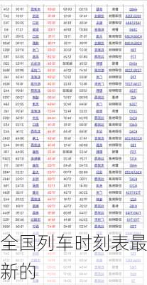 全国列车时刻表最新的