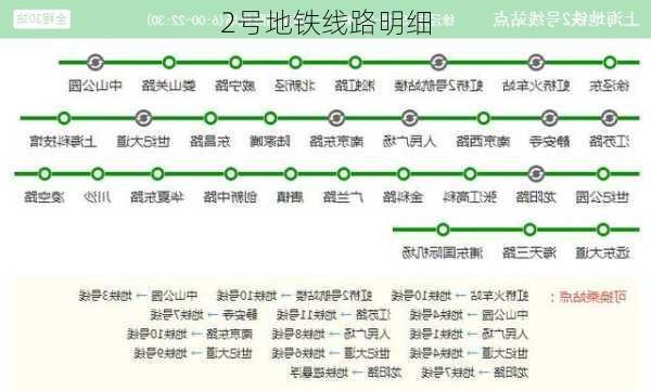 2号地铁线路明细