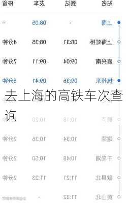 去上海的高铁车次查询