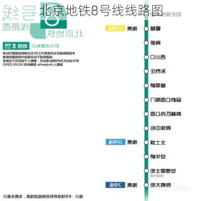 北京地铁8号线线路图