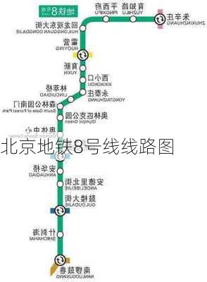 北京地铁8号线线路图