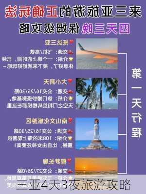 三亚4天3夜旅游攻略