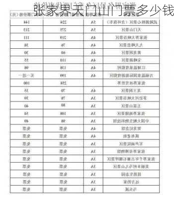 张家界天门山门票多少钱