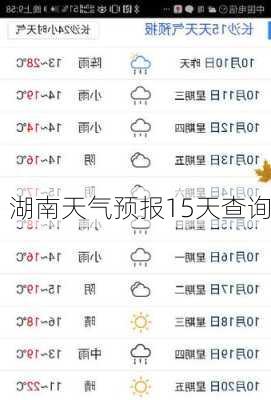 湖南天气预报15天查询