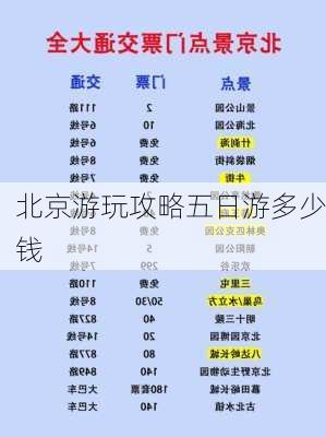 北京游玩攻略五日游多少钱