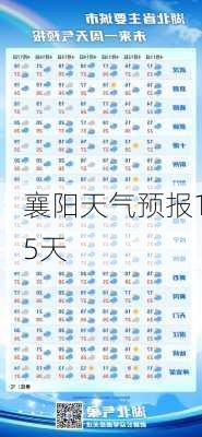 襄阳天气预报15天