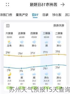 苏州天气预报15天查询