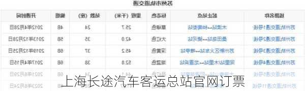 上海长途汽车客运总站官网订票