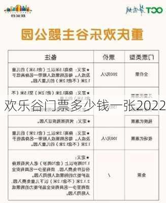 欢乐谷门票多少钱一张2022