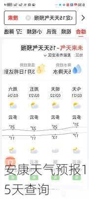 安康天气预报15天查询