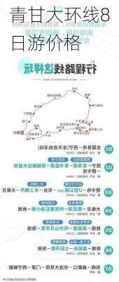 青甘大环线8日游价格