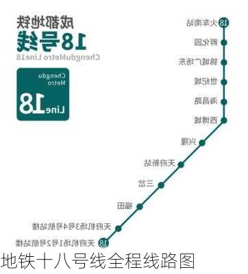 地铁十八号线全程线路图