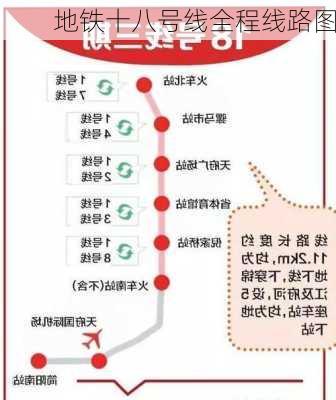 地铁十八号线全程线路图