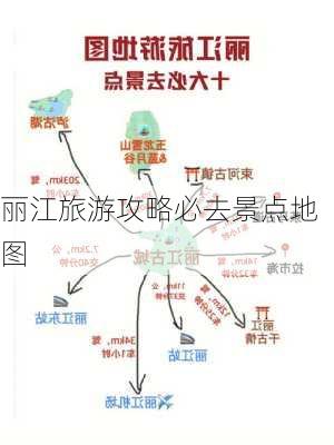 丽江旅游攻略必去景点地图