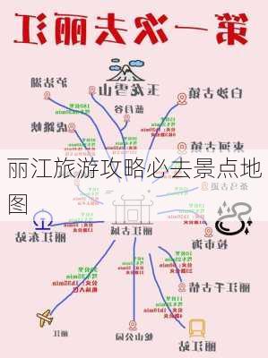 丽江旅游攻略必去景点地图