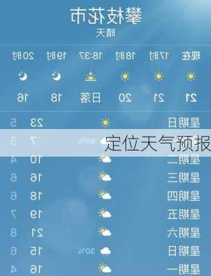 定位天气预报