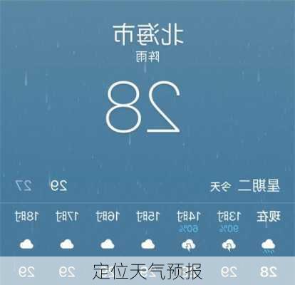 定位天气预报