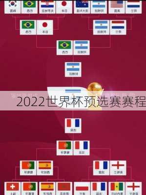 2022世界杯预选赛赛程