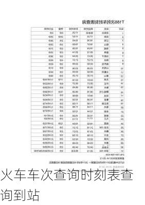 火车车次查询时刻表查询到站