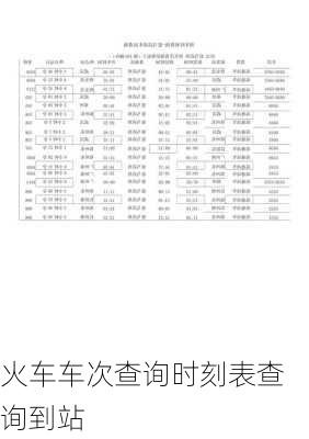 火车车次查询时刻表查询到站