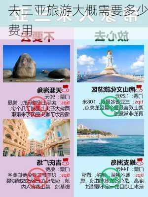 去三亚旅游大概需要多少费用