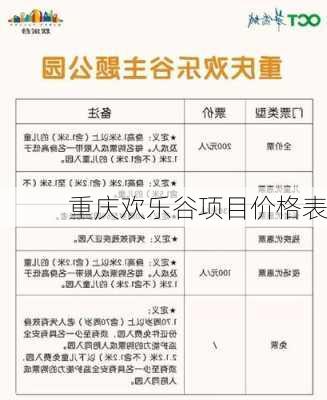 重庆欢乐谷项目价格表