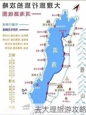 去大理旅游攻略