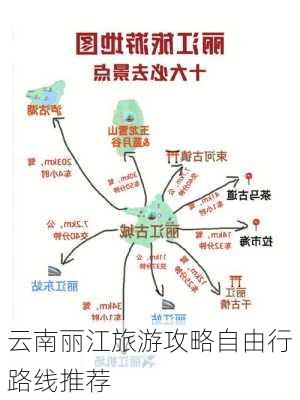 云南丽江旅游攻略自由行路线推荐