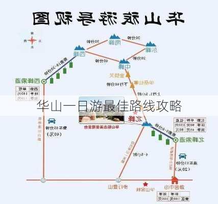 华山一日游最佳路线攻略