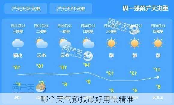 哪个天气预报最好用最精准