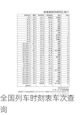 全国列车时刻表车次查询