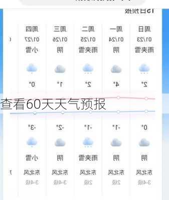 查看60天天气预报