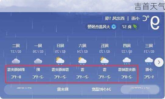 吉首天气