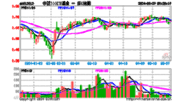 沪电股份