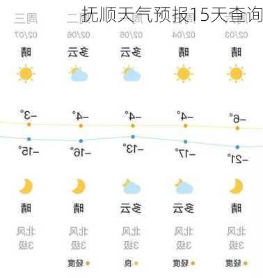 抚顺天气预报15天查询