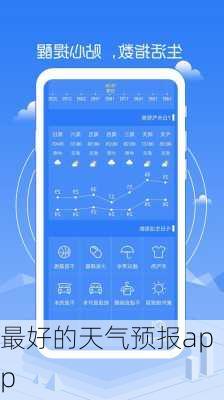 最好的天气预报app