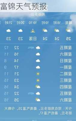 富锦天气预报