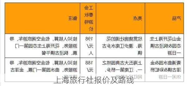 上海旅行社报价及路线