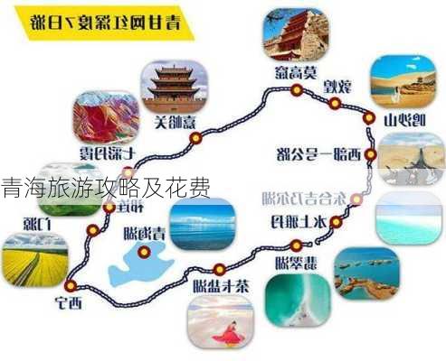 青海旅游攻略及花费