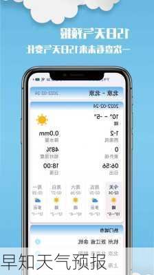 早知天气预报