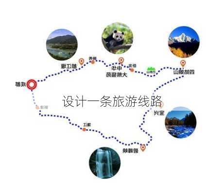 设计一条旅游线路