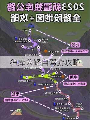 独库公路自驾游攻略