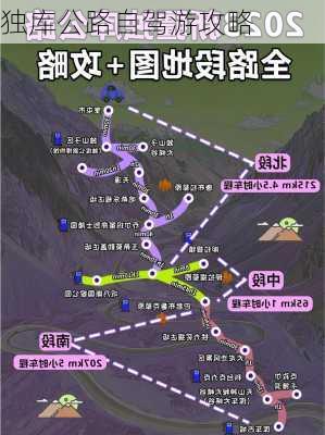 独库公路自驾游攻略