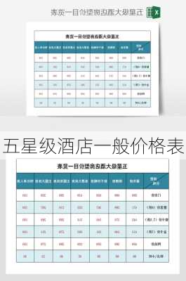 五星级酒店一般价格表