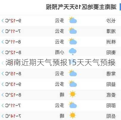 湖南近期天气预报15天天气预报