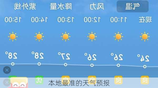 本地最准的天气预报